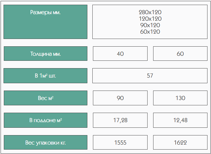 удалить